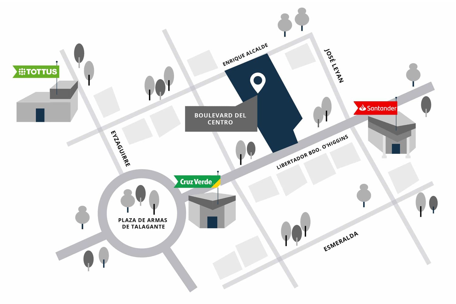 Emplazamiento Boulevard del Centro